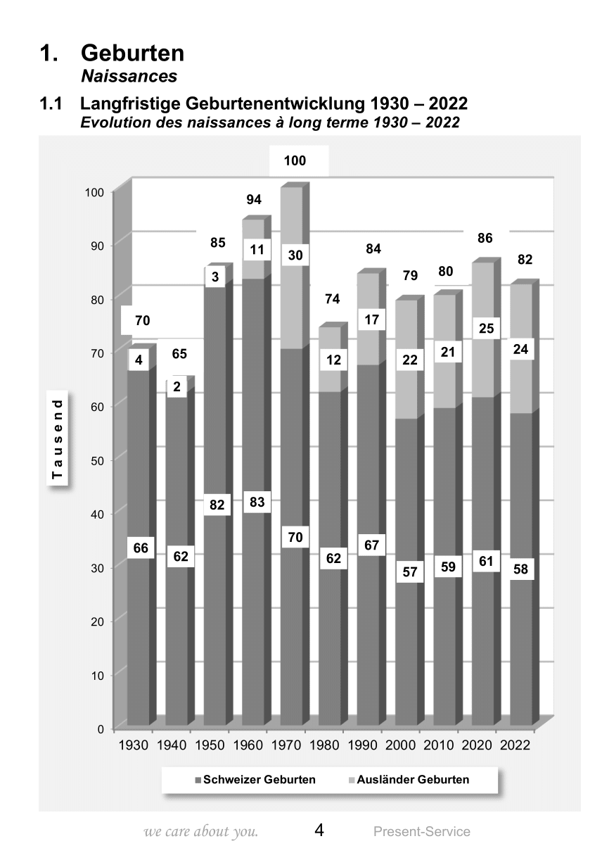 Baby Index 2024-04